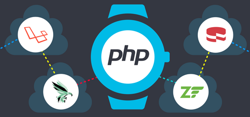 Top 7 PHP Frameworks to Use for Web Development in 2019