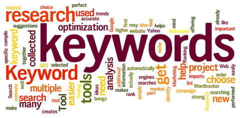 Mastering Your Keyword Search Strategy