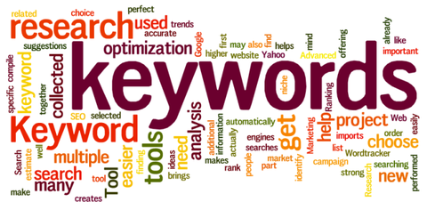 Mastering Your Keyword Search Strategy Devsaran